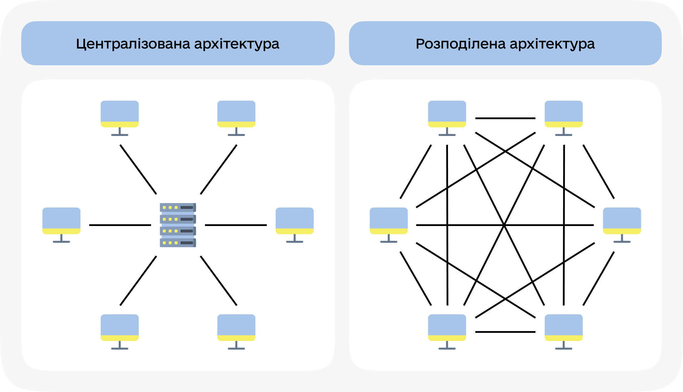 task-image